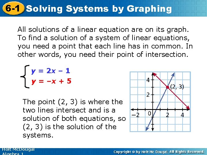 6 -1 Solving Systems by Graphing All solutions of a linear equation are on