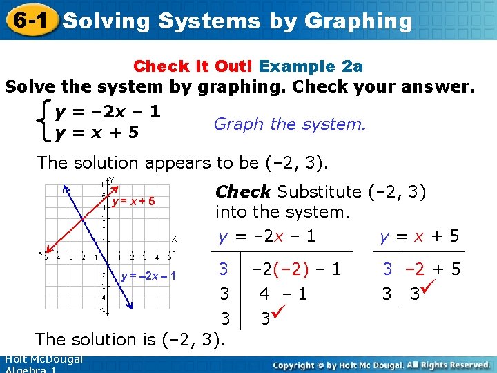 6 -1 Solving Systems by Graphing Check It Out! Example 2 a Solve the