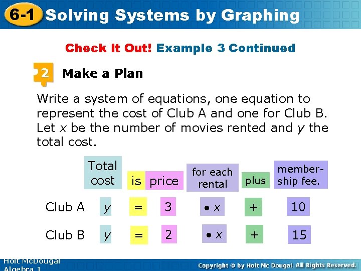 6 -1 Solving Systems by Graphing Check It Out! Example 3 Continued 2 Make
