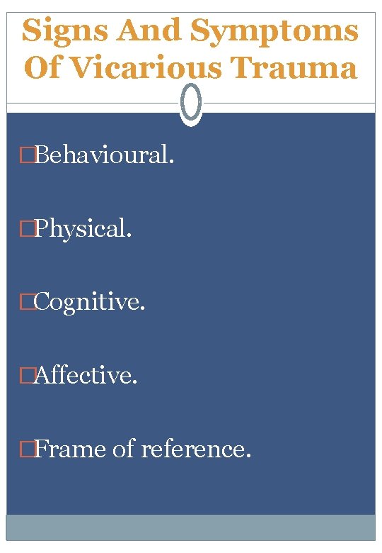 Signs And Symptoms Of Vicarious Trauma �Behavioural. �Physical. �Cognitive. �Affective. �Frame of reference. 