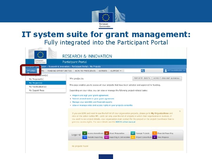 IT system suite for grant management: Fully integrated into the Participant Portal IT system suite for grant management: Fully integrated into the Participant Portal