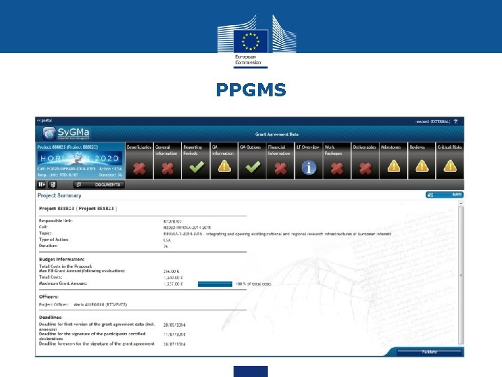 PPGMS PPGMS