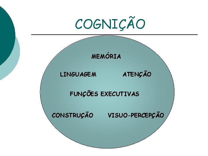 COGNIÇÃO MEMÓRIA LINGUAGEM ATENÇÃO FUNÇÕES EXECUTIVAS CONSTRUÇÃO VISUO-PERCEPÇÃO 