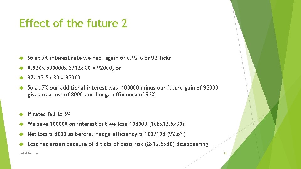 Effect of the future 2 So at 7% interest rate we had again of