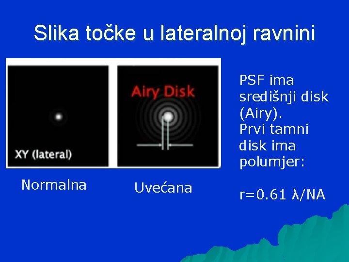 Slika točke u lateralnoj ravnini PSF ima središnji disk (Airy). Prvi tamni disk ima