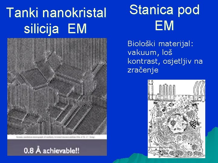 Tanki nanokristal silicija EM Stanica pod EM Biološki materijal: vakuum, loš kontrast, osjetljiv na