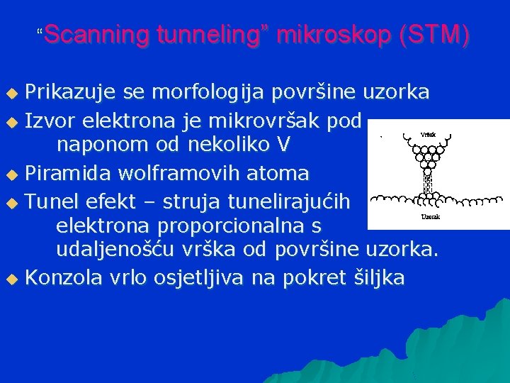 “Scanning tunneling” mikroskop (STM) Prikazuje se morfologija površine uzorka u Izvor elektrona je mikrovršak