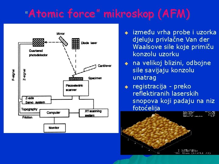 “Atomic force” mikroskop (AFM) u u između vrha probe i uzorka djeluju privlačne Van