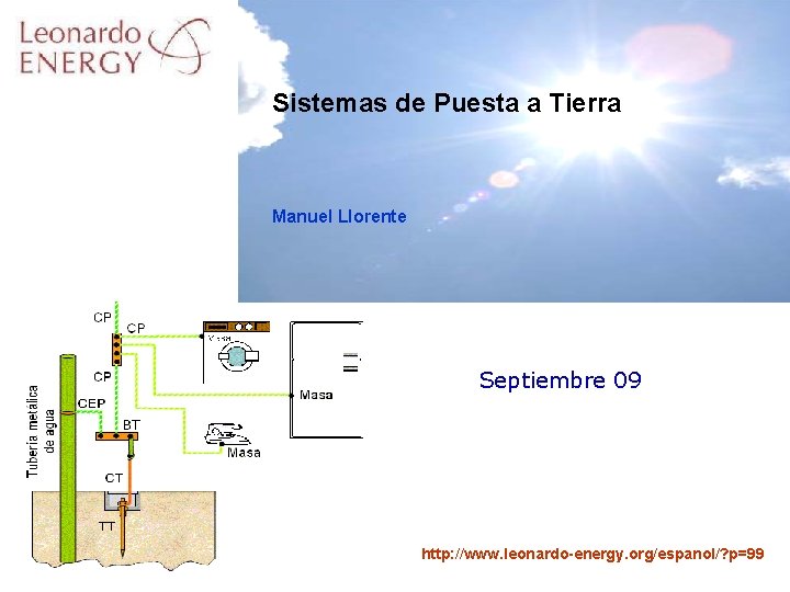 Sistemas de Puesta a Tierra Manuel Llorente Septiembre 09 http: //www. leonardo-energy. org/espanol/? p=99