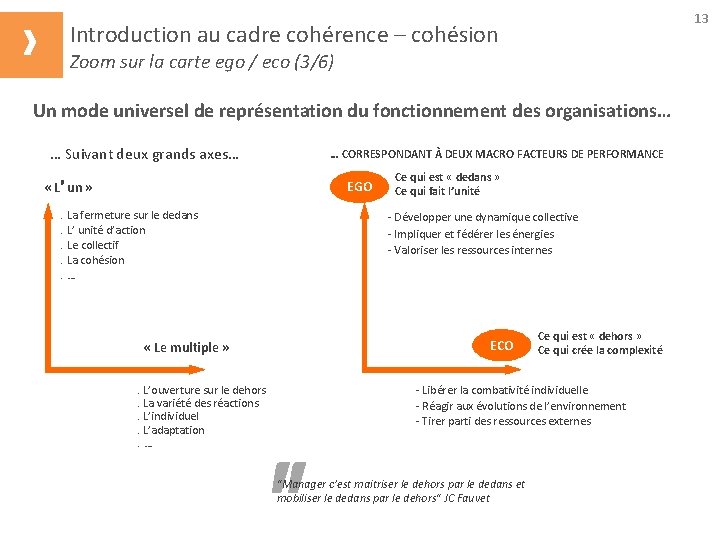 13 Introduction au cadre cohérence – cohésion Zoom sur la carte ego / eco