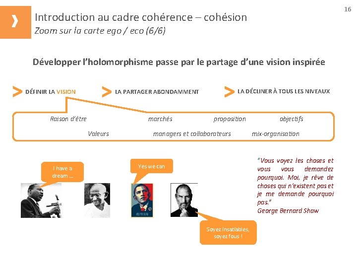 16 Introduction au cadre cohérence – cohésion Zoom sur la carte ego / eco