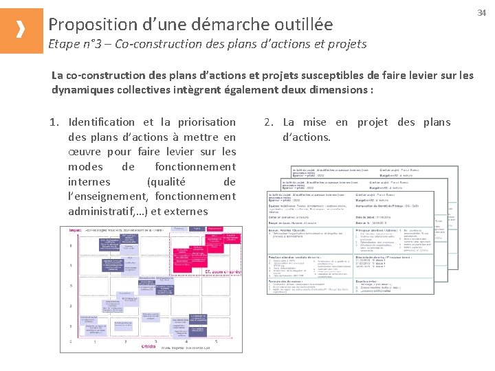 Proposition d’une démarche outillée Etape n° 3 – Co-construction des plans d’actions et projets