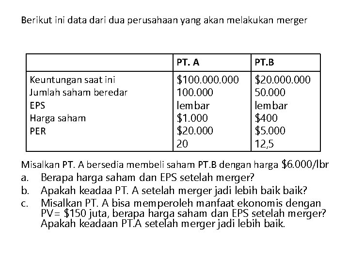 Berikut ini data dari dua perusahaan yang akan melakukan merger Keuntungan saat ini Jumlah Berikut ini data dari dua perusahaan yang akan melakukan merger Keuntungan saat ini Jumlah