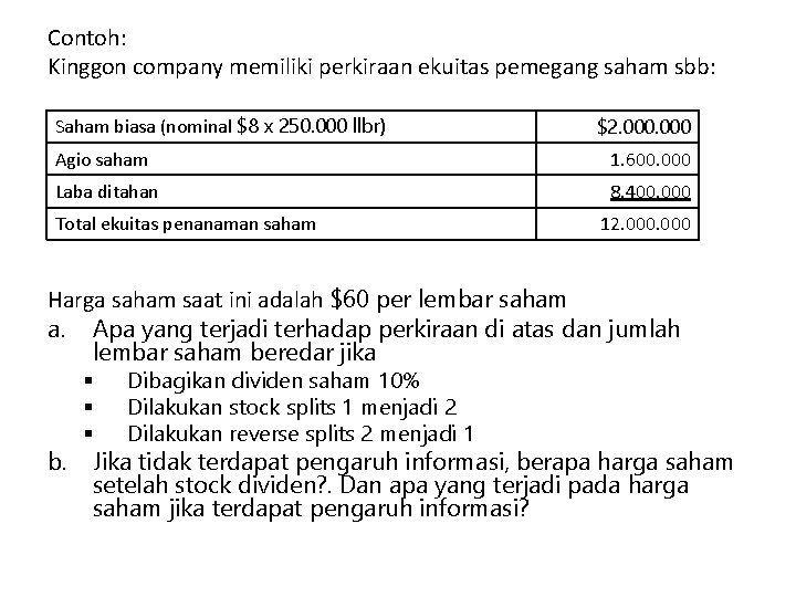 Contoh: Kinggon company memiliki perkiraan ekuitas pemegang saham sbb: Saham biasa (nominal $8 x Contoh: Kinggon company memiliki perkiraan ekuitas pemegang saham sbb: Saham biasa (nominal $8 x