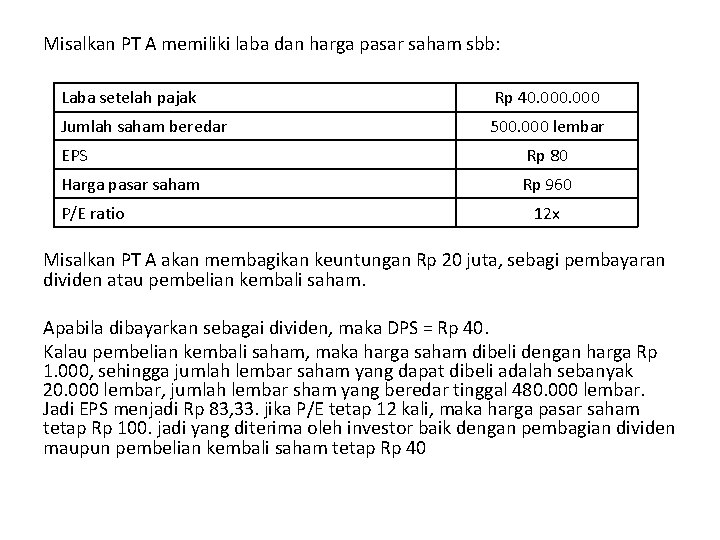 Misalkan PT A memiliki laba dan harga pasar saham sbb: Laba setelah pajak Rp Misalkan PT A memiliki laba dan harga pasar saham sbb: Laba setelah pajak Rp