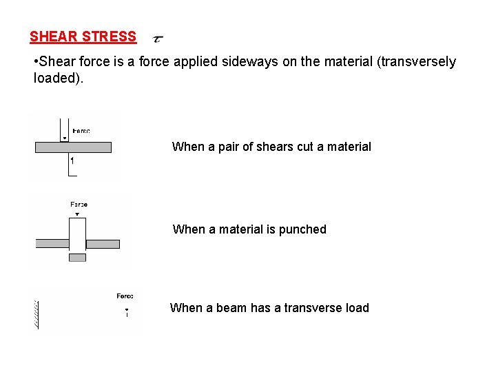 SHEAR STRESS • Shear force is a force applied sideways on the material (transversely