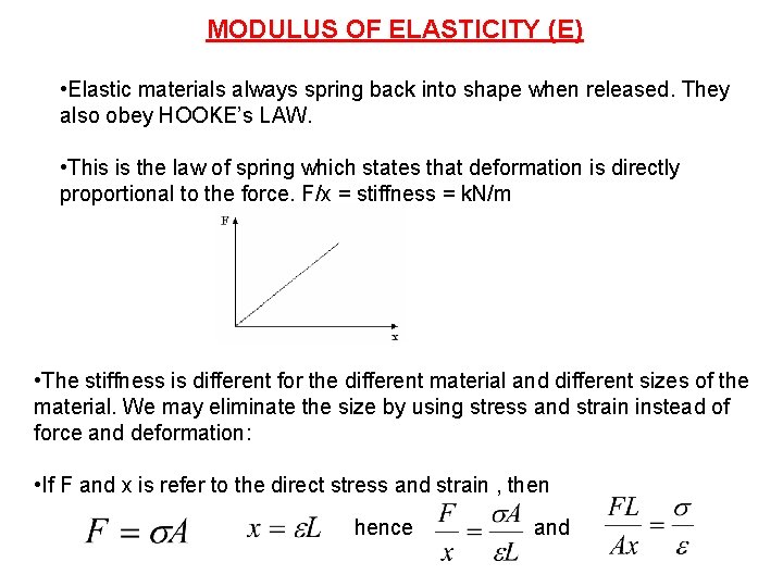 MODULUS OF ELASTICITY (E) • Elastic materials always spring back into shape when released.