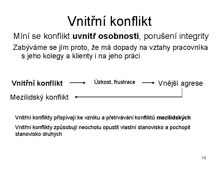 Vnitřní konflikt Míní se konflikt uvnitř osobnosti, porušení integrity Zabýváme se jím proto, že