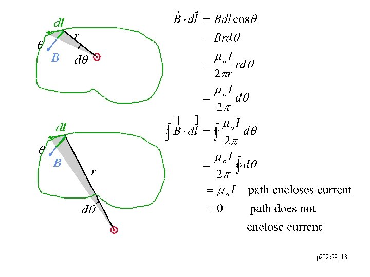 dl B r d p 202 c 29: 13 