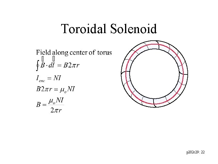 Toroidal Solenoid p 202 c 29: 22 