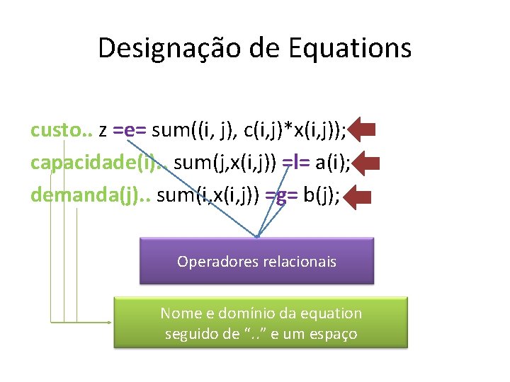 Designação de Equations custo. . z =e= sum((i, j), c(i, j)*x(i, j)); capacidade(i). .