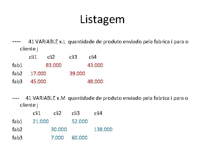 Listagem ---- 41 VARIABLE x. L quantidade de produto enviado pela fabrica i para