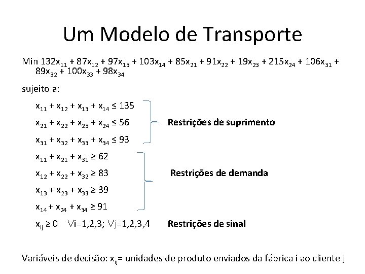 Um Modelo de Transporte Min 132 x 11 + 87 x 12 + 97