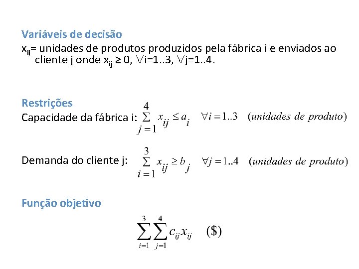 Variáveis de decisão xij= unidades de produtos produzidos pela fábrica i e enviados ao