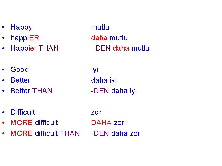 • Happy • happ. IER • Happier THAN mutlu daha mutlu –DEN daha • Happy • happ. IER • Happier THAN mutlu daha mutlu –DEN daha
