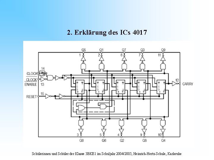2. Erklärung des ICs 4017 Schülerinnen und Schüler der Klasse 3 BKE 1 im