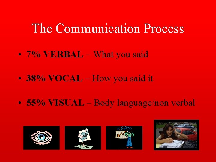 The Communication Process • 7% VERBAL – What you said • 38% VOCAL –