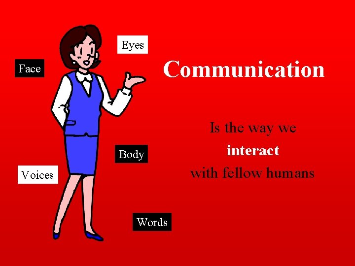 Eyes Communication Face Body Voices Words Is the way we interact with fellow humans