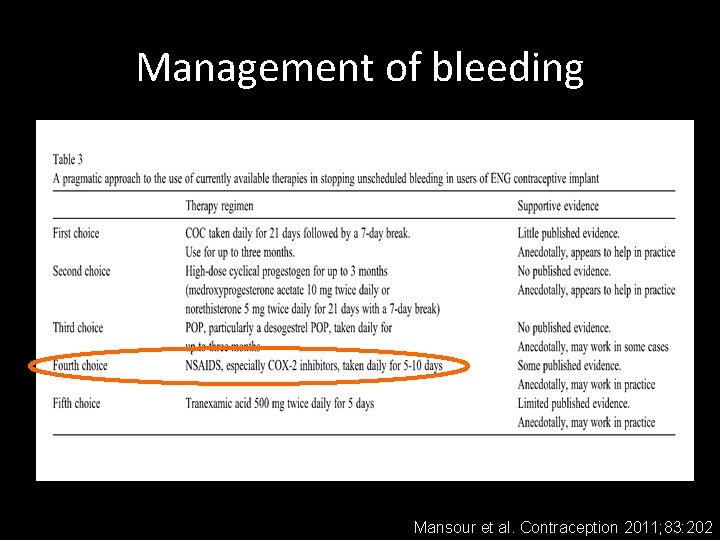 Management of bleeding Mansour et al. Contraception 2011; 83: 202 