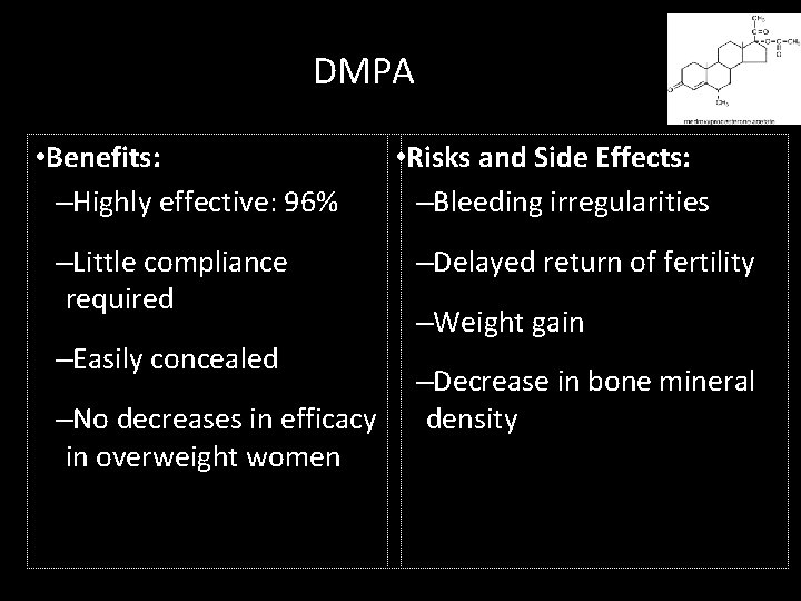 DMPA • Benefits: –Highly effective: 96% –Little compliance required –Easily concealed –No decreases in