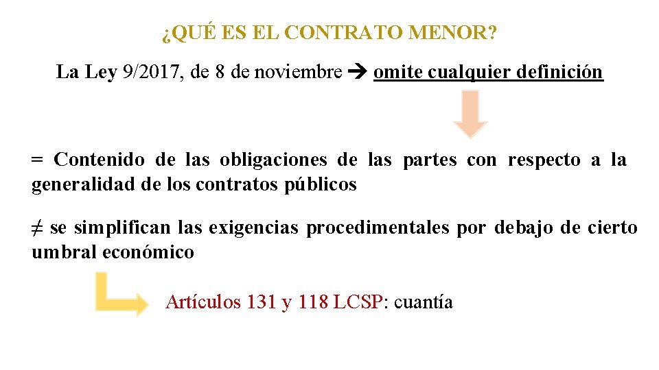 ¿QUÉ ES EL CONTRATO MENOR? La Ley 9/2017, de 8 de noviembre omite cualquier