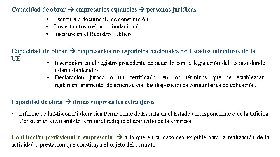 Capacidad de obrar empresarios españoles personas jurídicas • Escritura o documento de constitución •