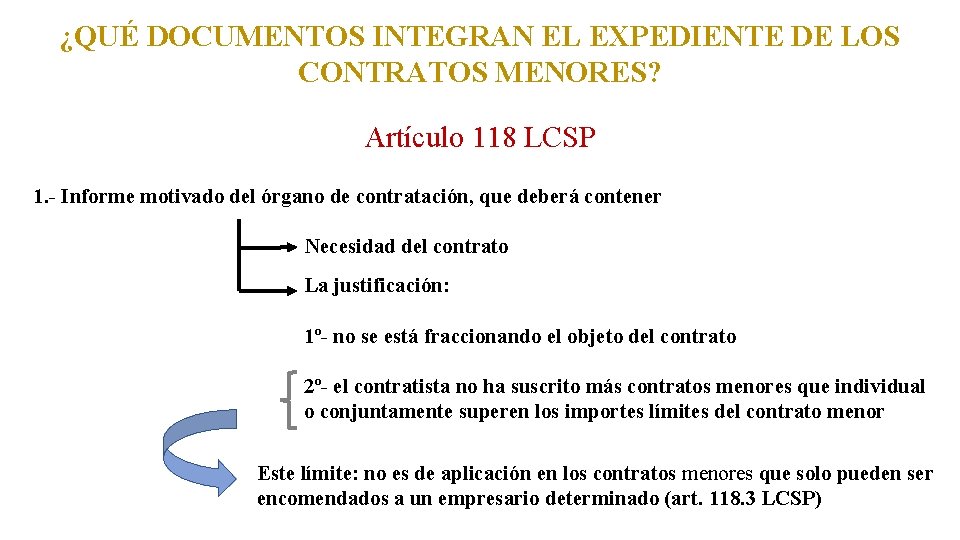 ¿QUÉ DOCUMENTOS INTEGRAN EL EXPEDIENTE DE LOS CONTRATOS MENORES? Artículo 118 LCSP 1. -