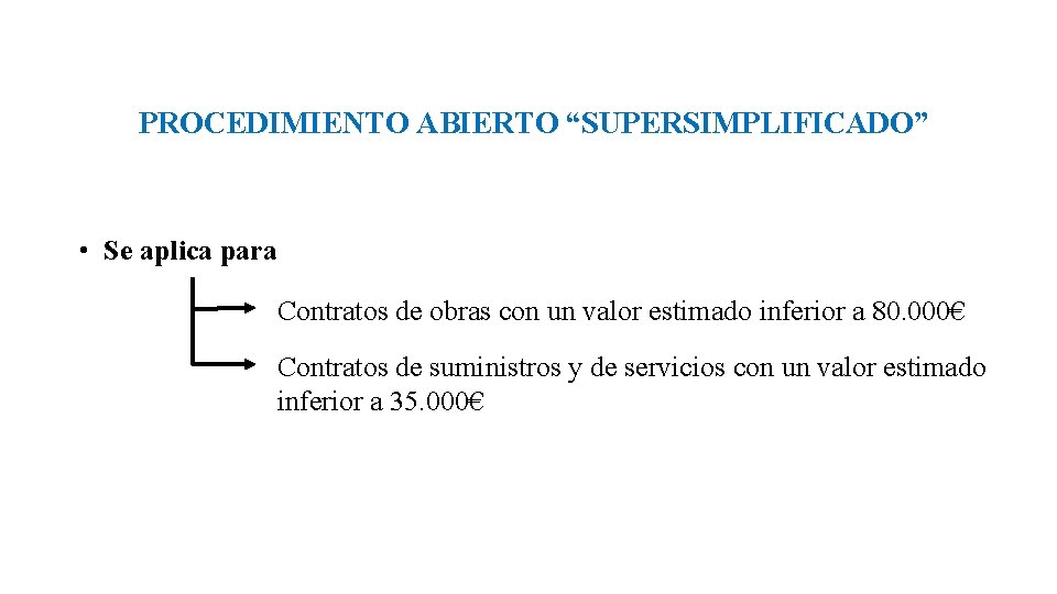 PROCEDIMIENTO ABIERTO “SUPERSIMPLIFICADO” • Se aplica para Contratos de obras con un valor estimado