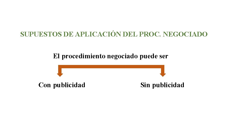 SUPUESTOS DE APLICACIÓN DEL PROC. NEGOCIADO El procedimiento negociado puede ser Con publicidad Sin