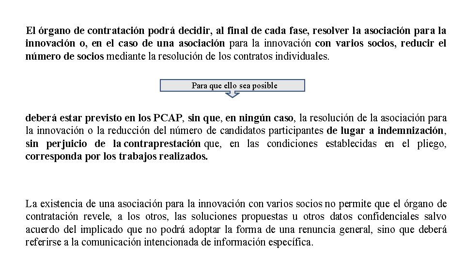 El órgano de contratación podrá decidir, al final de cada fase, resolver la asociación