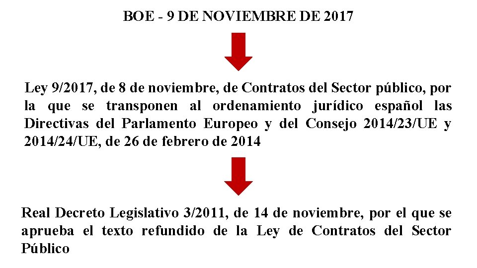 BOE - 9 DE NOVIEMBRE DE 2017 Ley 9/2017, de 8 de noviembre, de