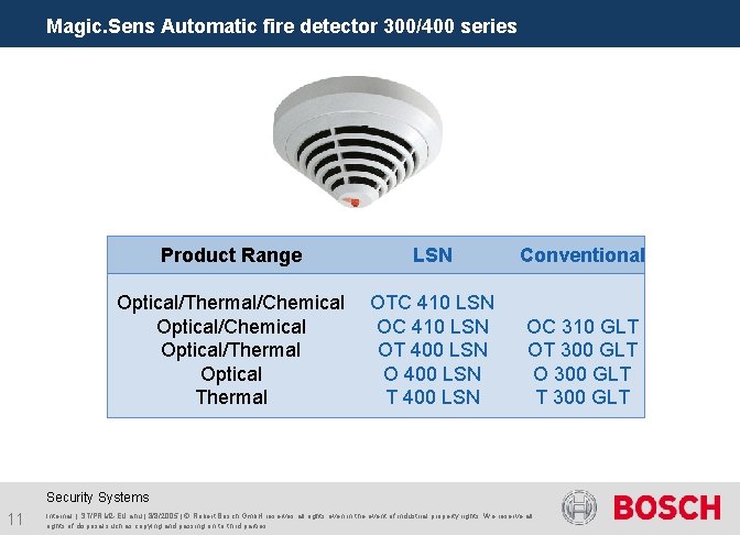Magic. Sens Automatic fire detector 300/400 series Product Range LSN Conventional Optical/Thermal/Chemical Optical/Thermal Optical