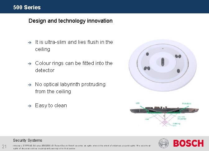 500 Series Design and technology innovation è It is ultra-slim and lies flush in