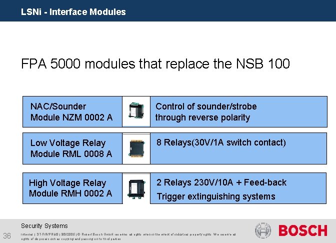 LSNi - Interface Modules FPA 5000 modules that replace the NSB 100 NAC/Sounder Module