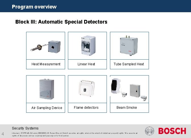 Program overview Block III: Automatic Special Detectors Heat Measurement Linear Heat Air Sampling Device