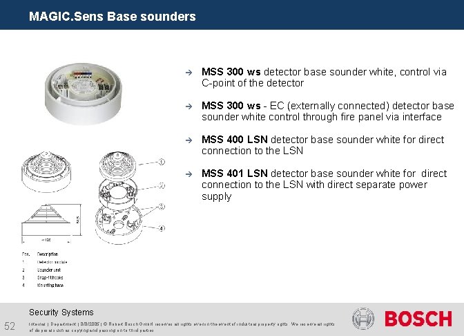 MAGIC. Sens Base sounders è MSS 300 ws detector base sounder white, control via
