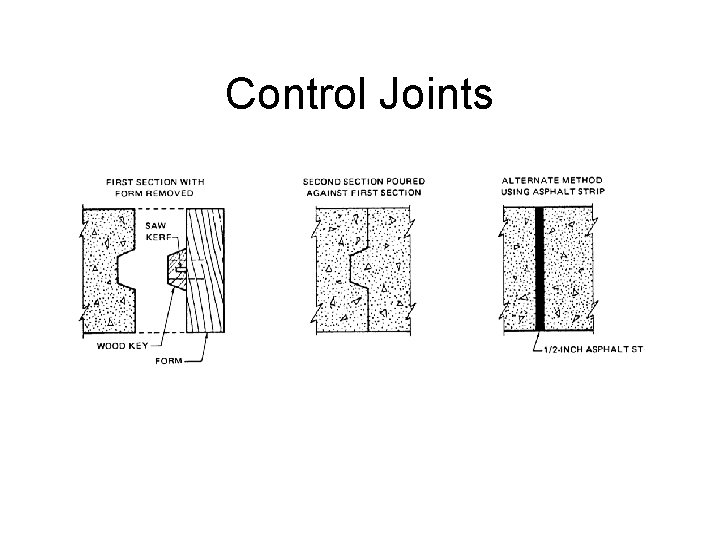 Control Joint Problem Constructing Concrete Forms and Reinforcement The National Association