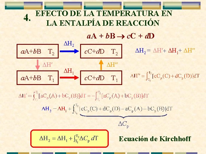 4. EFECTO DE LA TEMPERATURA EN LA ENTALPÍA DE REACCIÓN a. A+b. B T