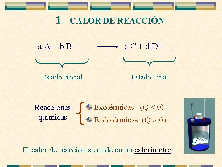 1. CALOR DE REACCIÓN. a A + b B + …. Estado Inicial Reacciones