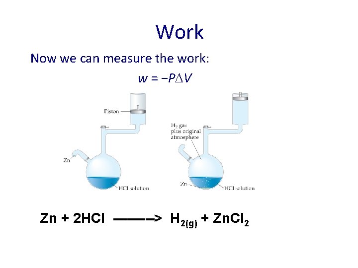 Chapter 5 Thermochemistry The energy of chemical reactions